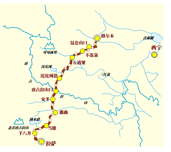 青藏鐵路線路示意圖