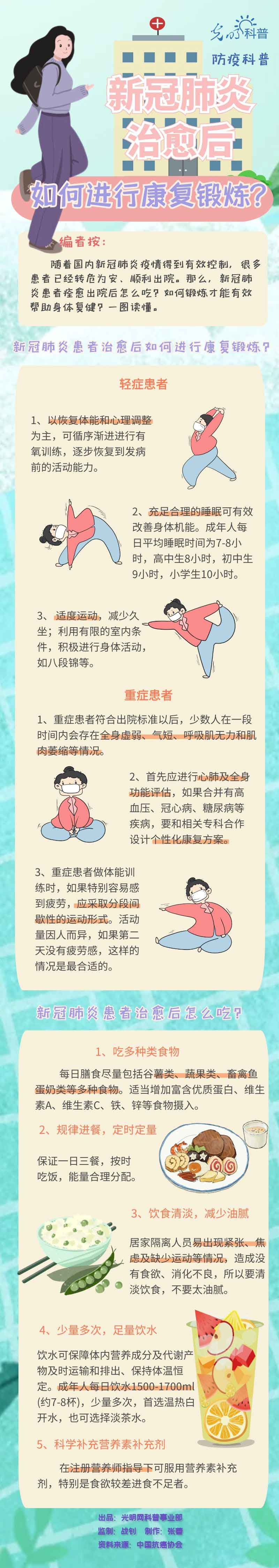 【防疫科普】新冠肺炎治愈後，如何進行康復鍛鍊？