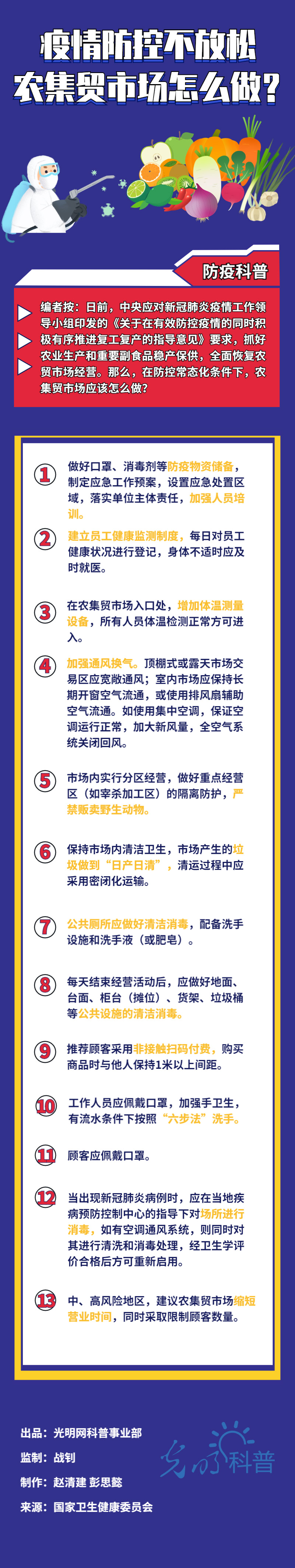 【防疫科普】疫情防控不放鬆 農集貿市場怎麼做？