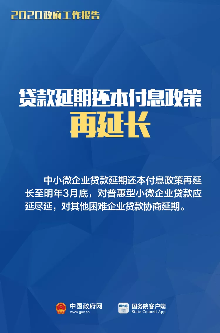 小微企業、個體工商戶速看，國家扶持來了！