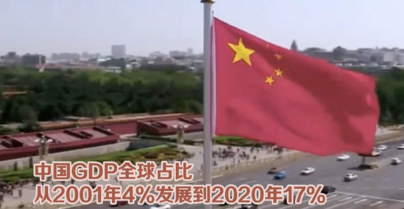 從進博會看入世20年 這份成績單請收好！