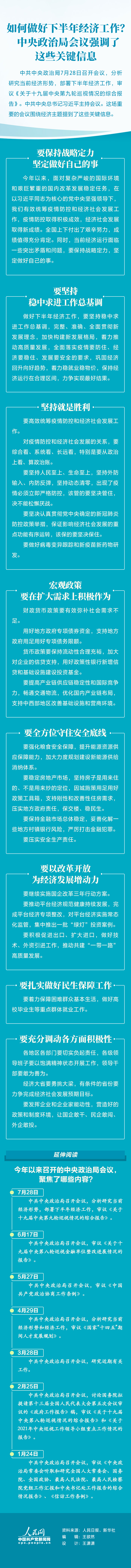 如何做好下半年經濟工作？中央政治局會議強調了這些關鍵資訊