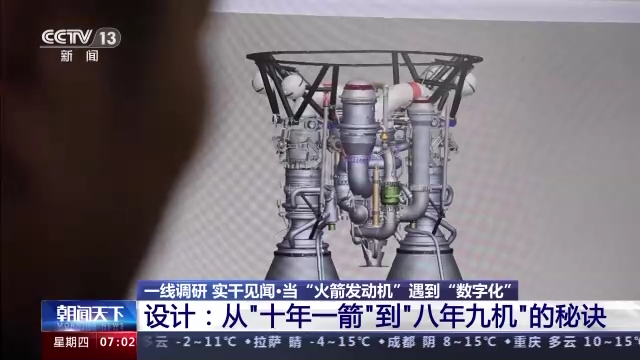 當“火箭發動機”遇到“數字化”