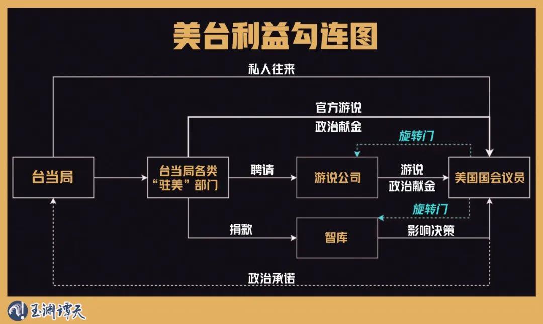 玉淵譚天丨蔡英文“過境”竄美 臺灣網民是這麼説的……