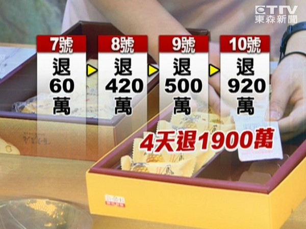 臺北犁記退貨金額破1900萬，問題品項卻只收到一張430元的發票。（臺媒圖）