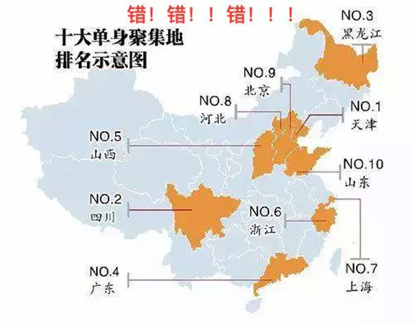 網路熱帖並不可信