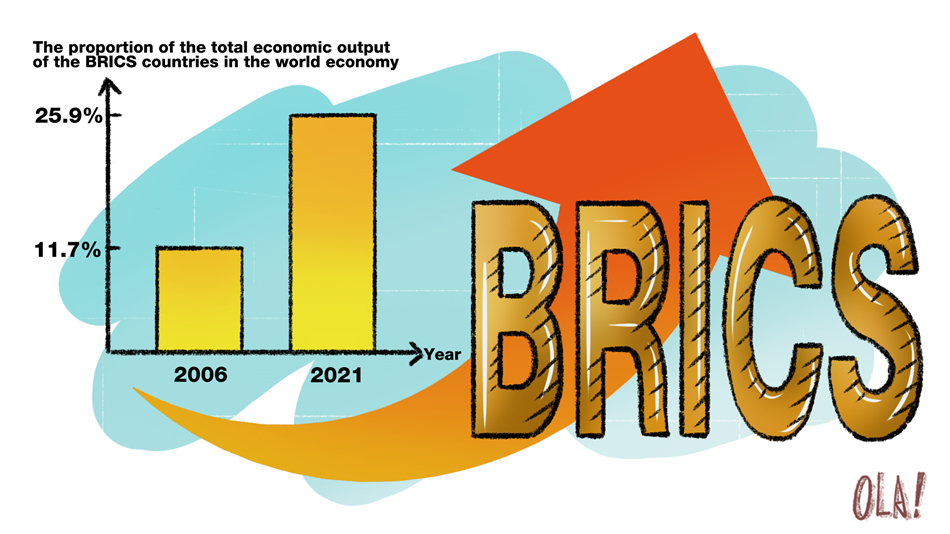 （熱點觀察 漫評）應對全球挑戰的金磚力量_fororder___172.100.100.3_temp_9500027_1_9500027_1_1_0146975a-69d9-4a5e-845e-bce675b0b264