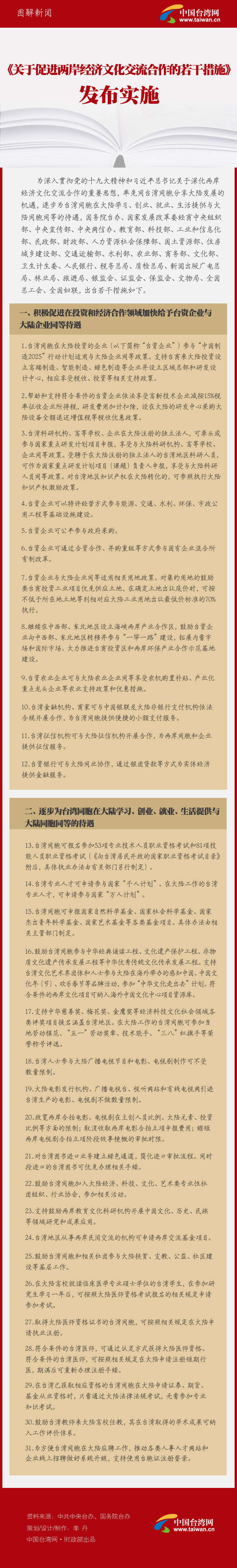 《關於促進兩岸經濟文化交流合作的若干措施》發佈實施