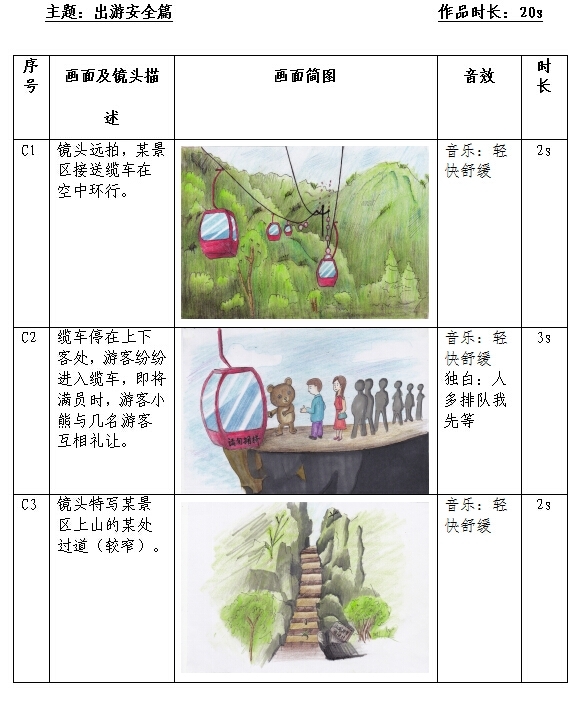 廣播電視公益廣告文案作品 《出遊安全》