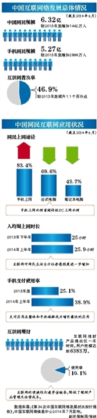 新京報:“烏鎮峰會”讓網路紅利惠及全球