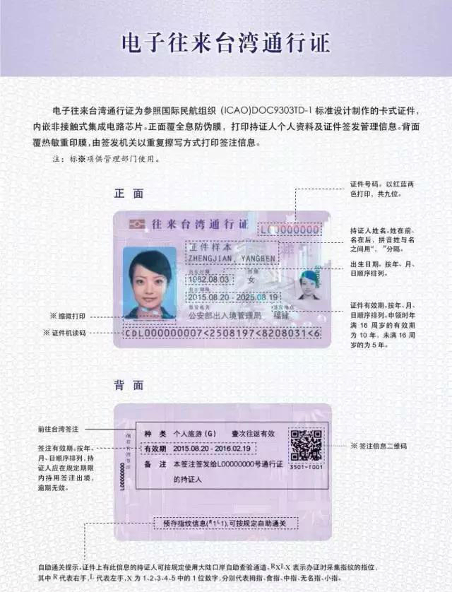 多省市開始啟用電子往來臺灣通行證
