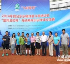 2014年昆臺樂樂棒球夏令營成功舉辦