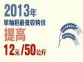 國家統計局發佈2013年早稻産量公告：産量3407萬噸 全國早稻增産豐收