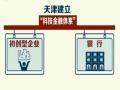 【經濟轉型進行時】天津：科技“小巨人”撬動産業轉型