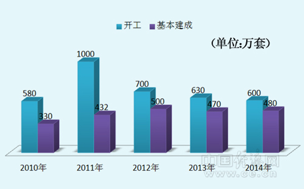 習近平的“民生觀”：保障和改善民生沒有終點站