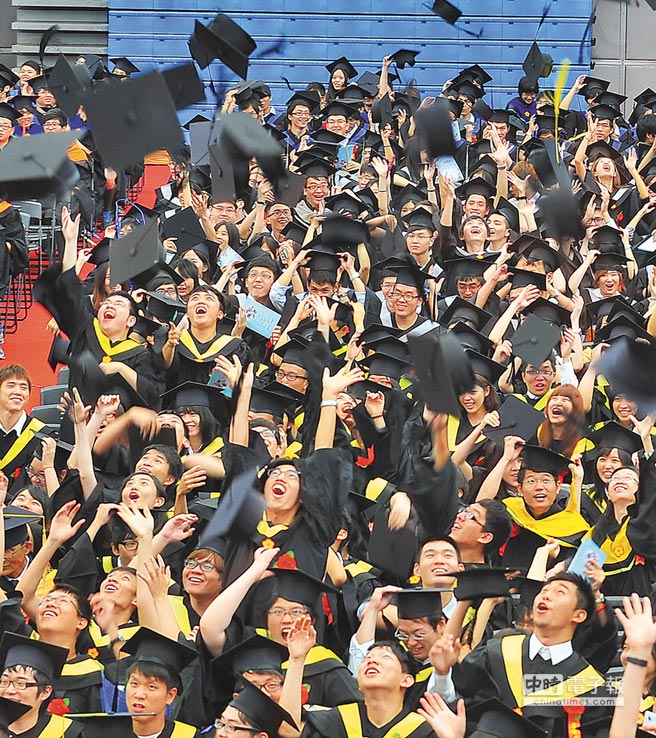 　美國《富比世》雜誌指出，臺灣教育部門正在多管齊下，要讓大學生勇於迎接挑戰。圖為臺灣大學畢業典禮後，畢業生們興奮將帽子拋上空中慶祝。（本報資料照片）