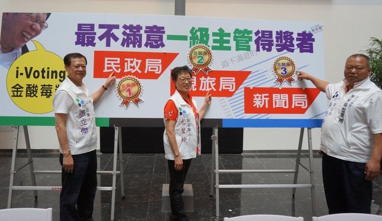 臺中市議會無黨聯盟今發表調查，選出市民最不滿意的局長
