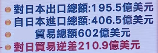 好好吃飯成奢望 臺灣進口日本海藻驗出有毒！【臺灣包袱鋪】