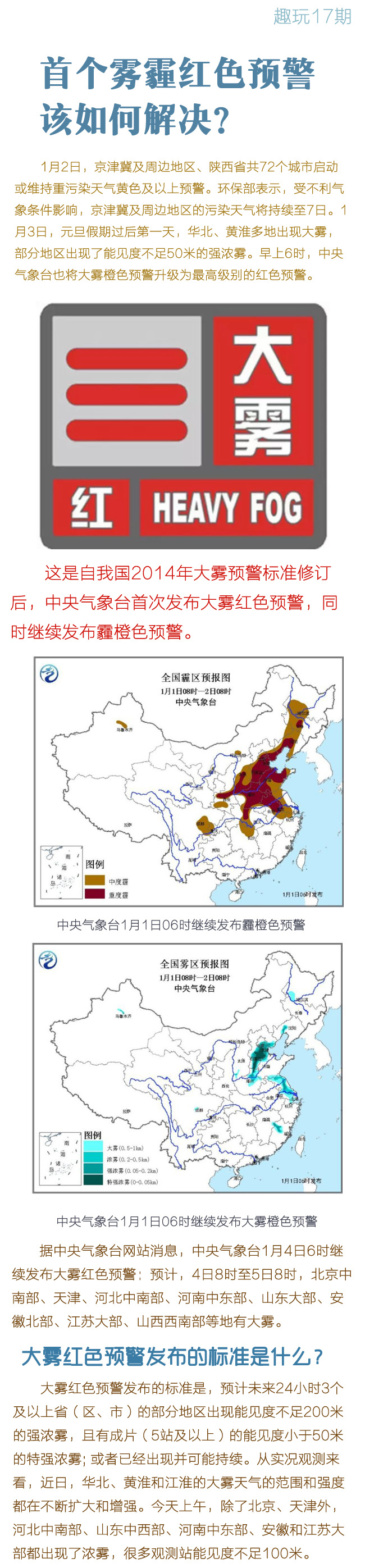 首個霧霾紅色預警 該如何解決？