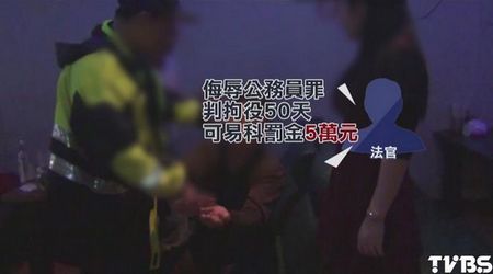 男子喝多拒檢罵警察1字被罰8300台幣（圖）