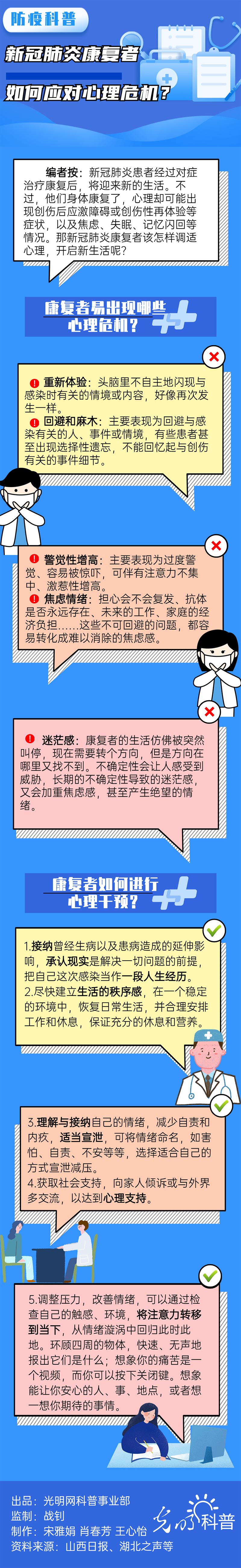 【防疫科普】新冠肺炎康復者如何應對心理危機？