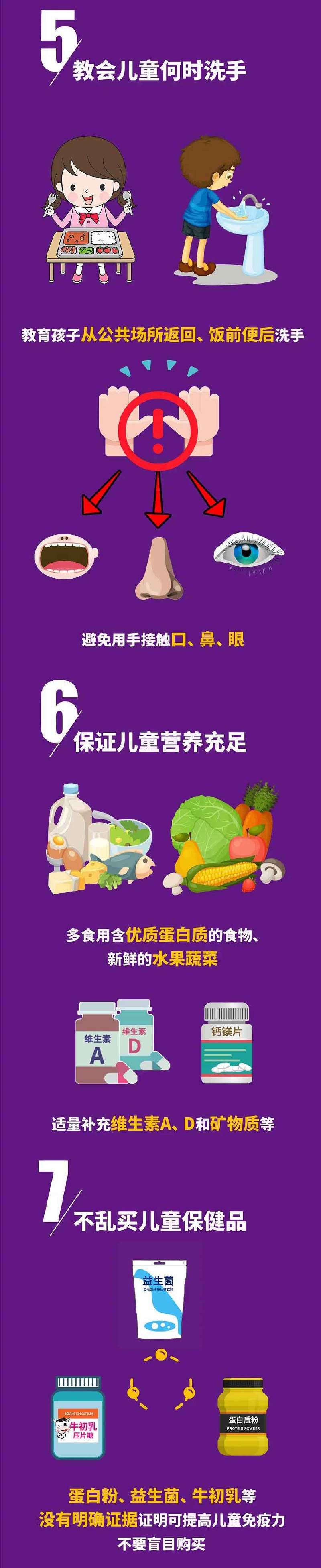 兒童保健醫生的10條建議，疫情期間要注意！