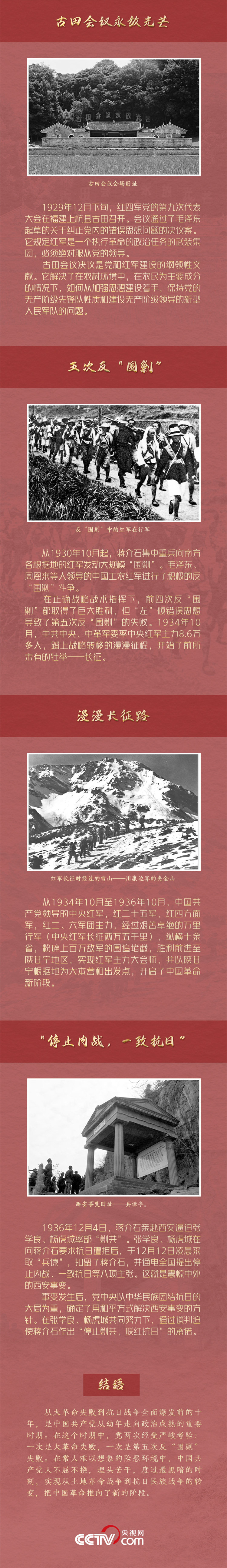 習近平“七一”重要講話中的黨史丨土地革命戰爭篇