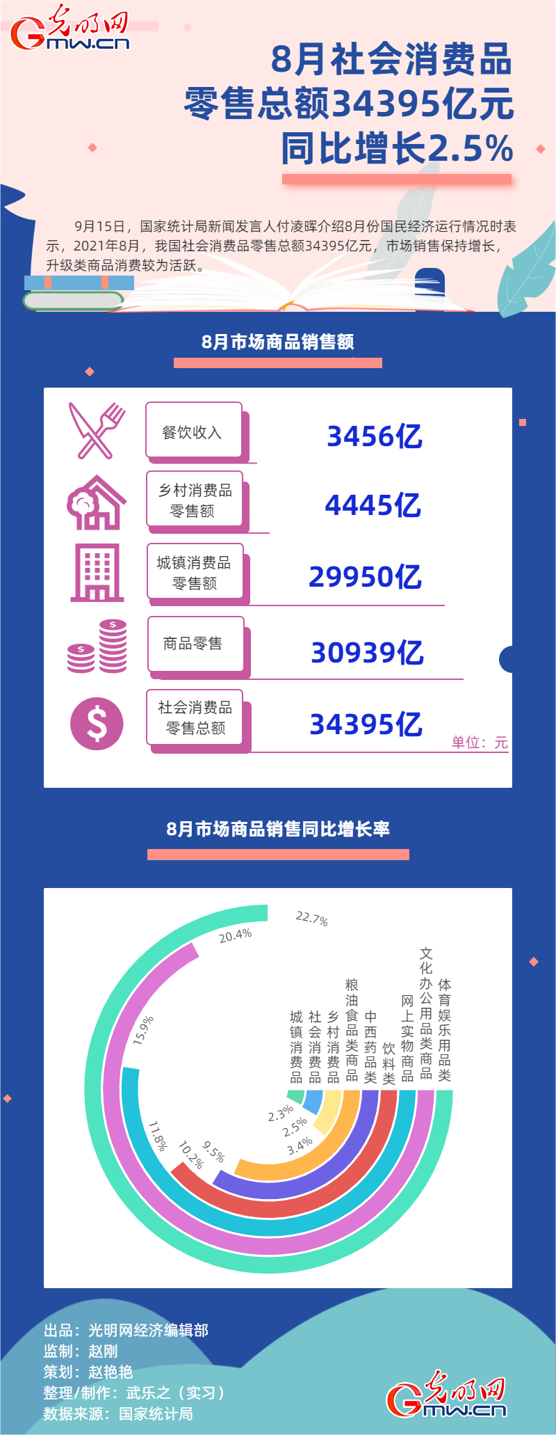 ƾڹϸح8|O~s`B34395 PW2.5%