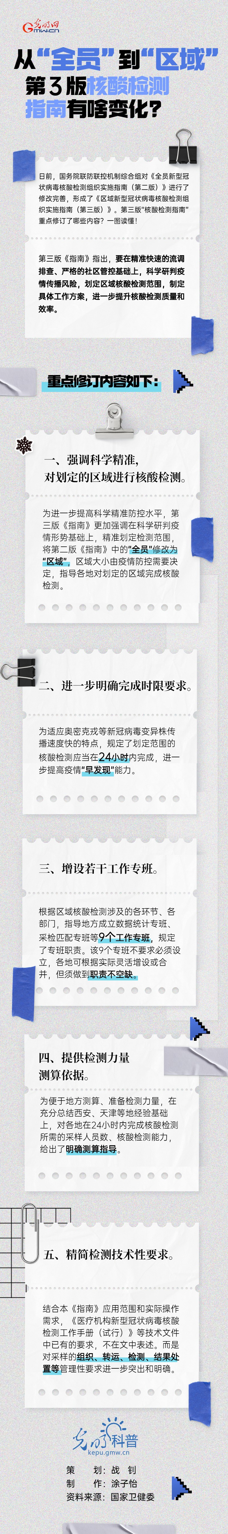 從“全員”到“區域”，第三版核酸檢測指南有啥變化？