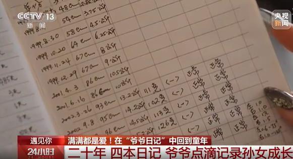 滿滿都是愛 在“爺爺日記”中回到童年