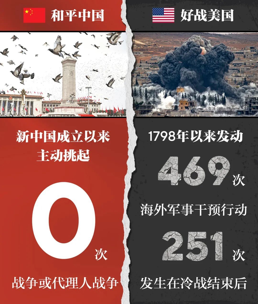 朝陽少俠:一目了然,不言而喻(之二)