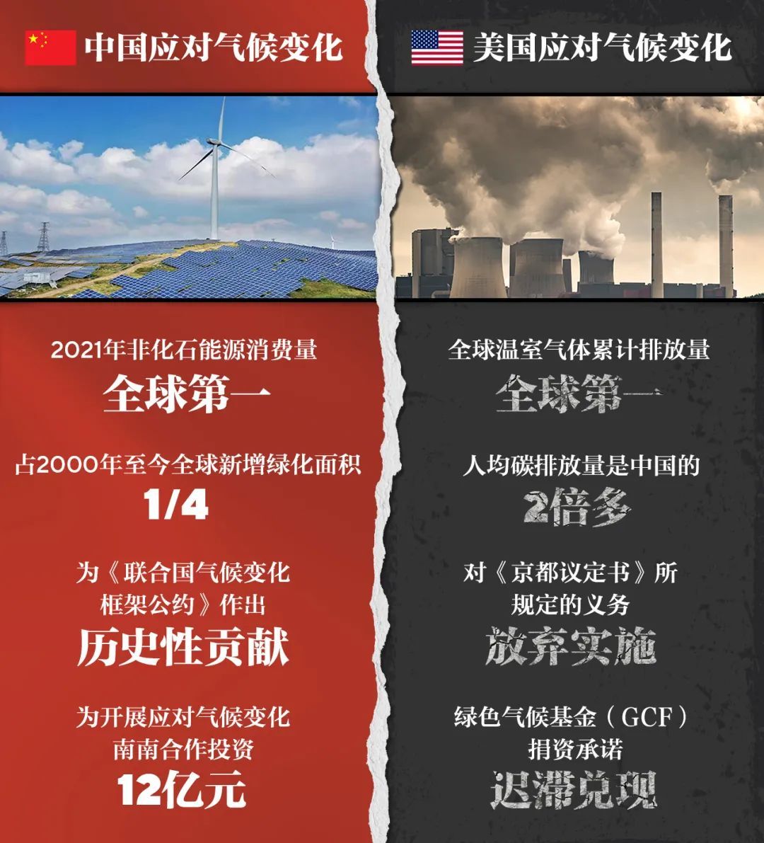 朝陽少俠:一目了然,不言而喻(之二)