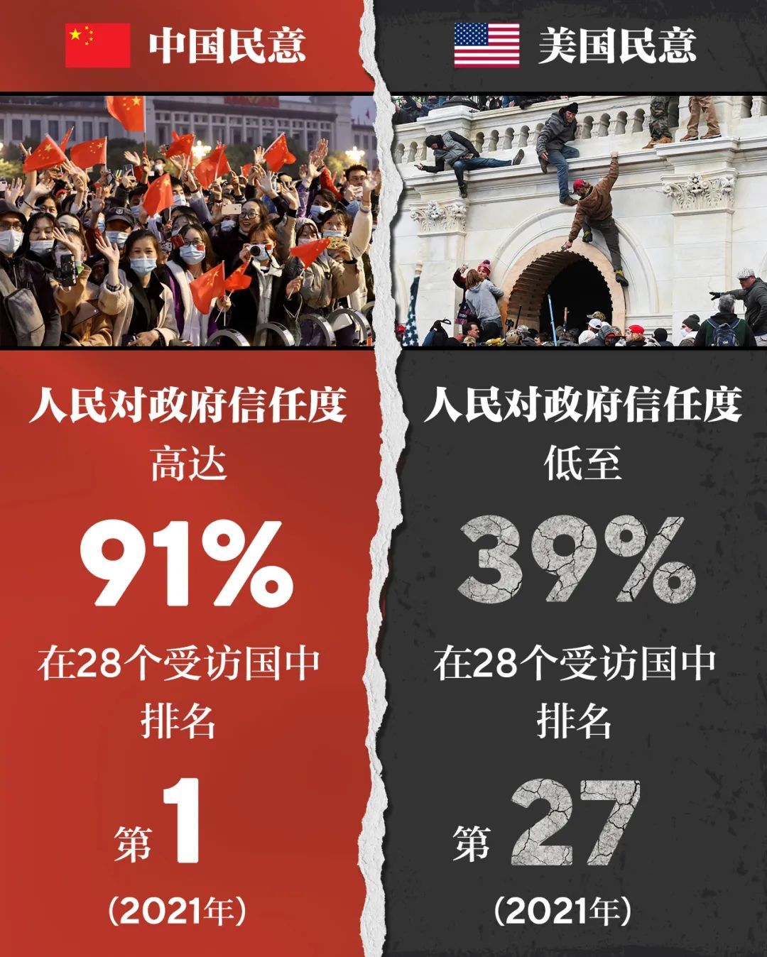 朝陽少俠:一目了然,不言而喻(之二)