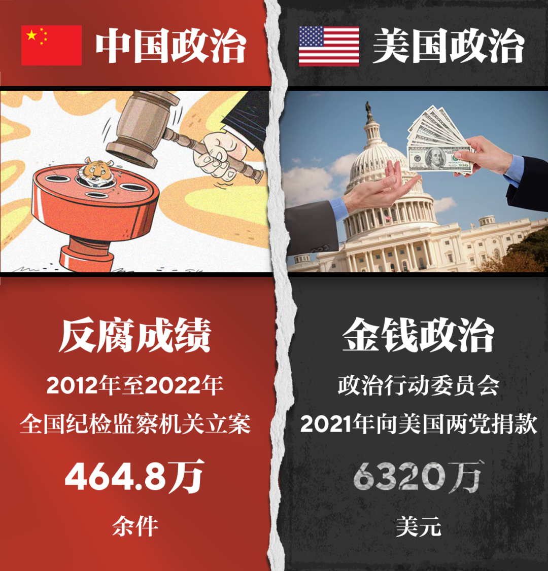 朝陽少俠:一目了然,不言而喻(之二)