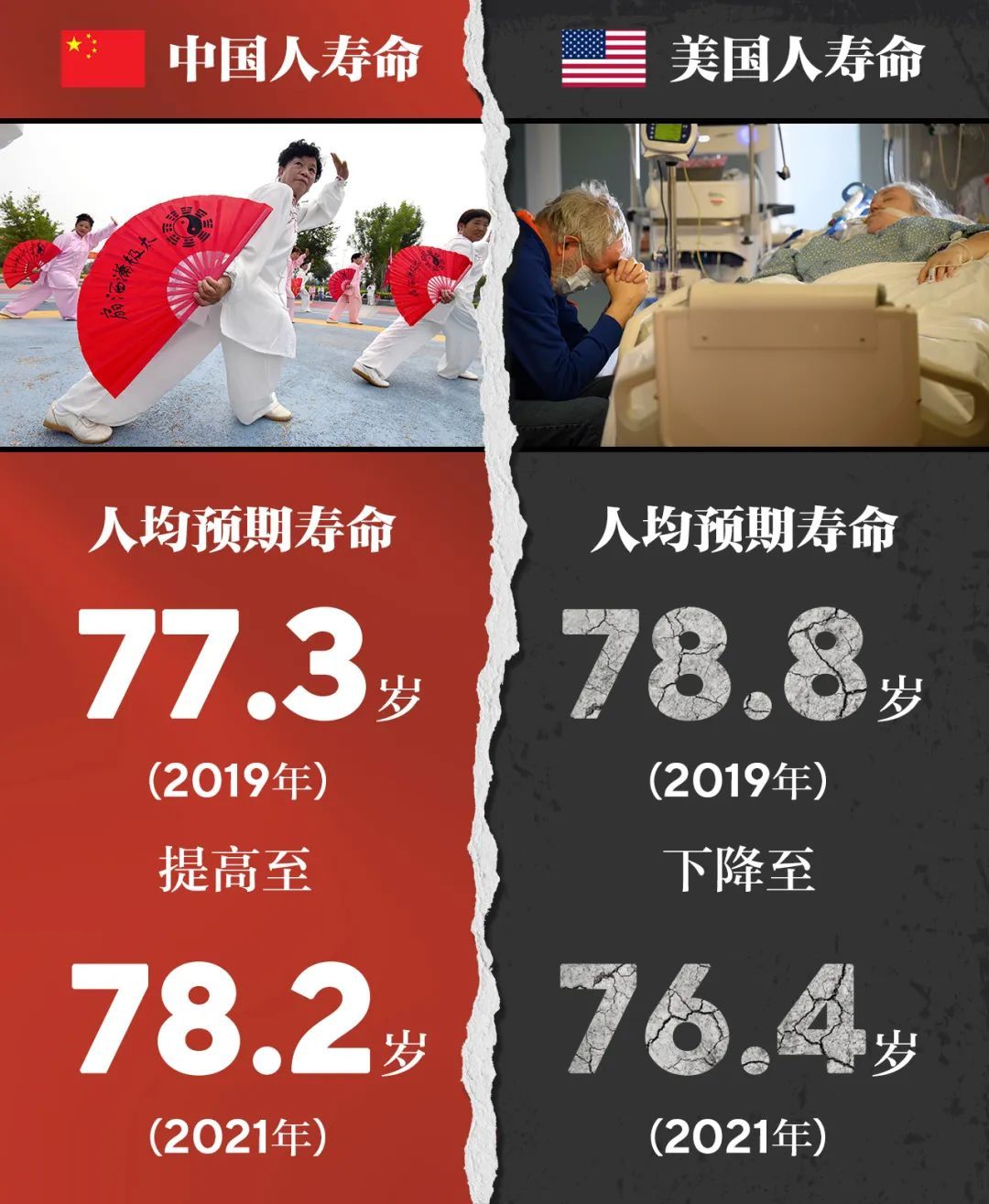 朝陽少俠:一目了然,不言而喻(之二)