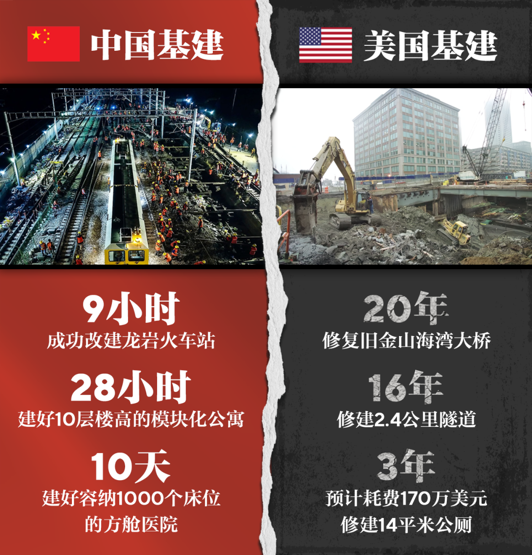 朝陽少俠:一目了然,不言而喻(之二)