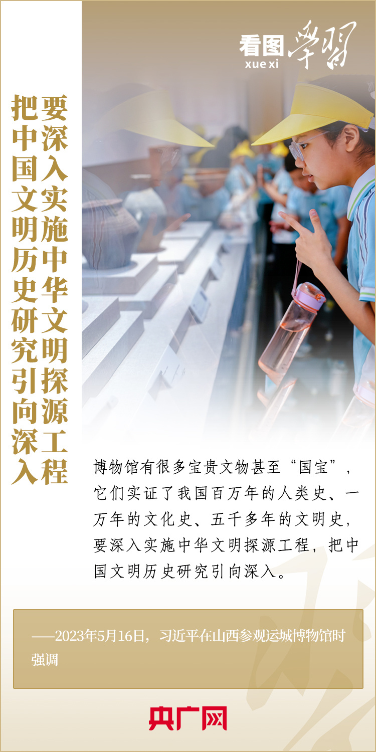 看圖學習�博物致知丨守護好中華文脈 跟著總書記打卡博物館