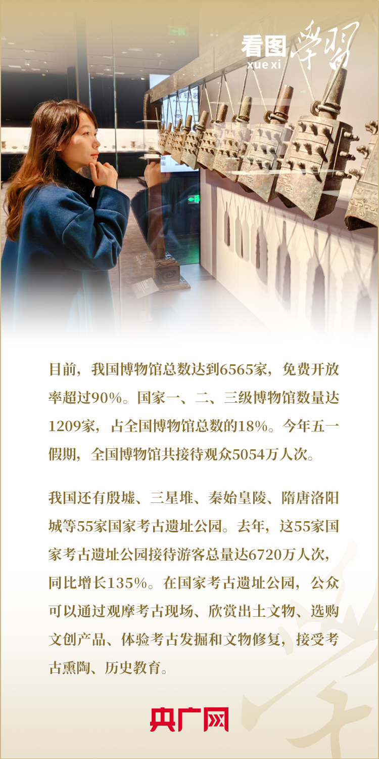看圖學習�博物致知丨守護好中華文脈 跟著總書記打卡博物館
