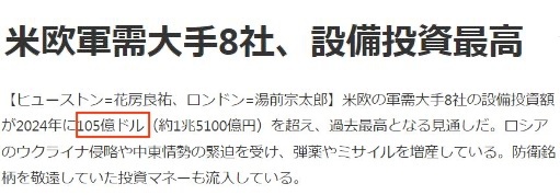 美式“戰爭經濟學”：“戰爭與利潤”的惡性迴圈