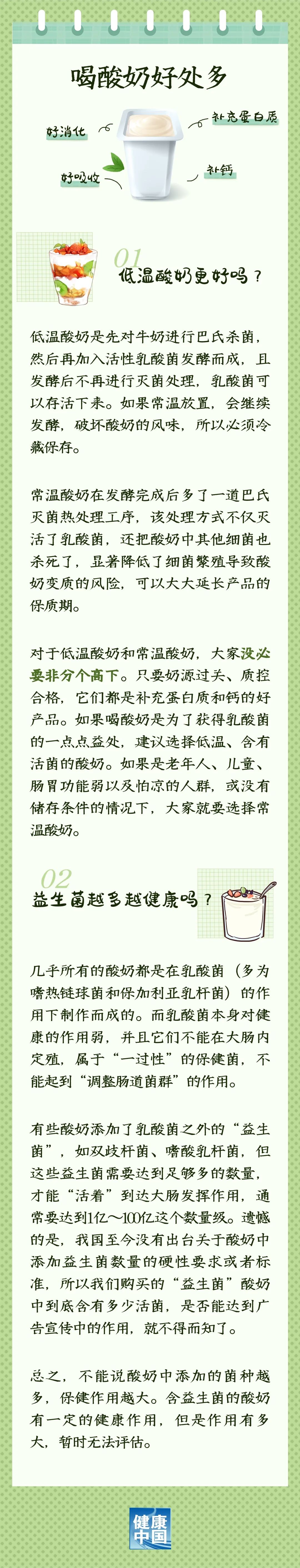 低溫酸奶好還是常溫酸奶好？含益生菌越多的酸奶越健康嗎？| 吃出健康來