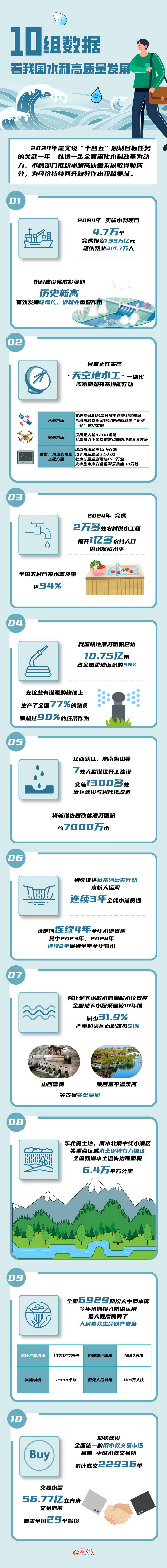 Ū2024ح10ռƾ ݧڰQqoi