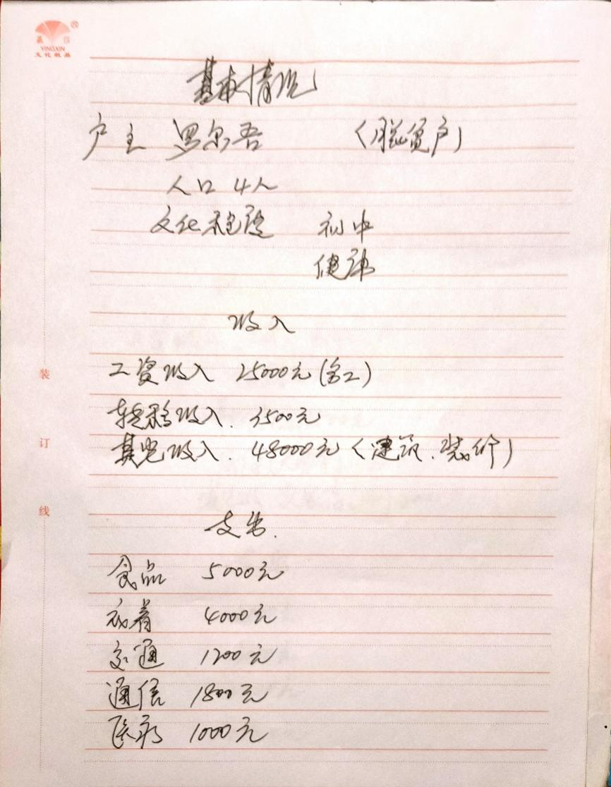 【赴西部，時代青年新舞臺】“這娃娃，扎勁得很”