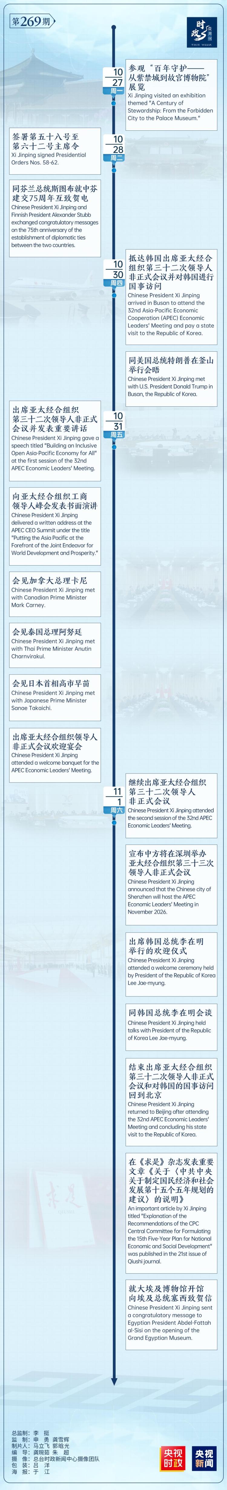 ɬFLPZح`ѰO@P]1027X112^