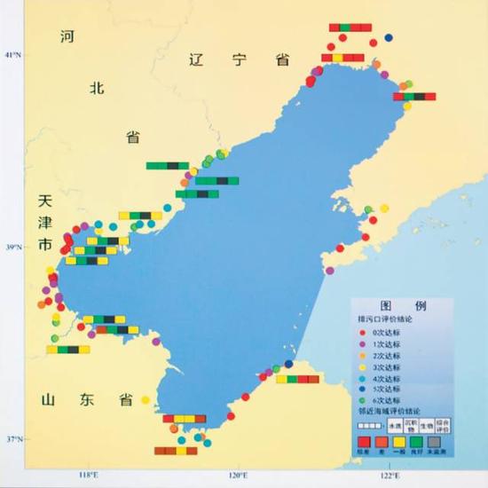 2014 年渤海監測的陸源入海排污口狀況