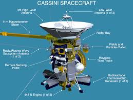 卡西尼探測器