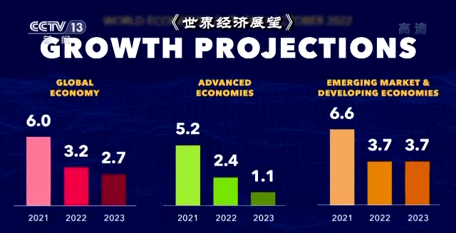 世界周刊堶峰會時刻