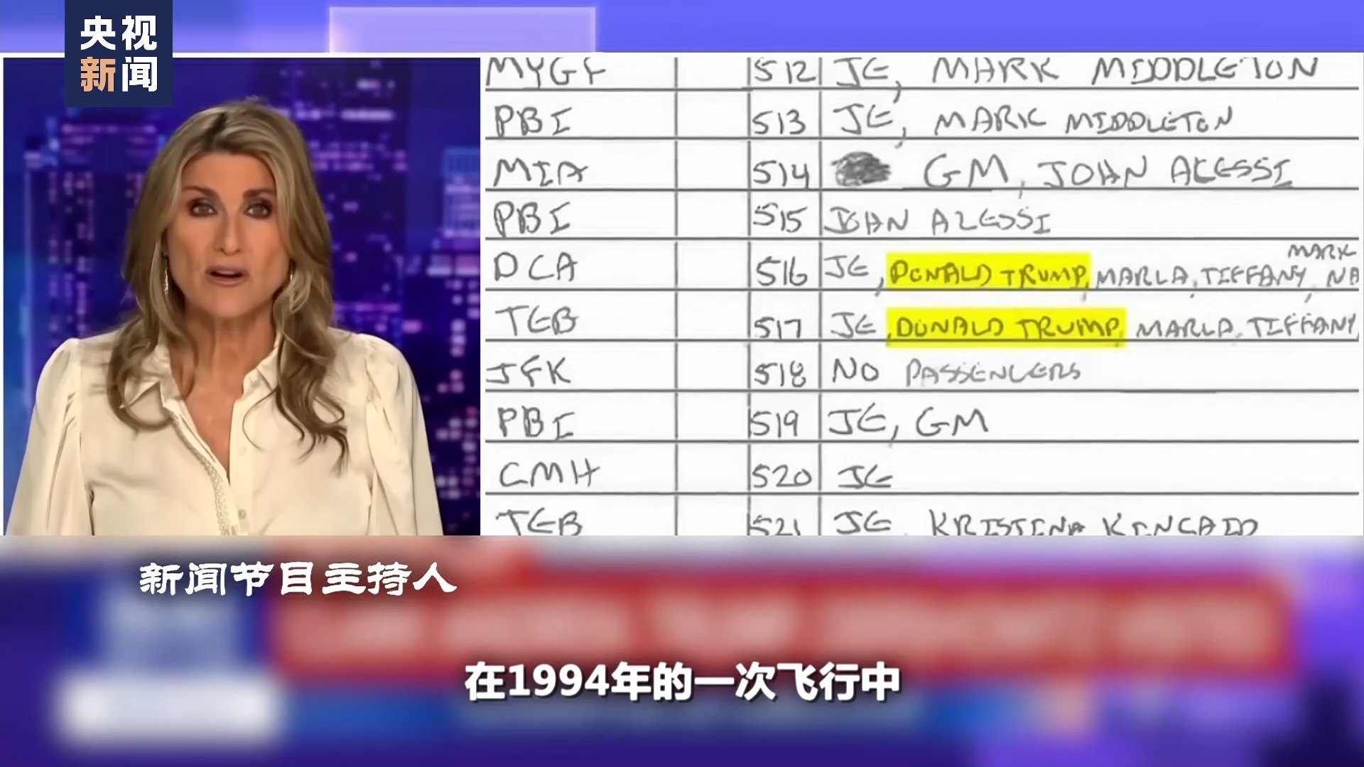 世界週刊丨愛潑斯坦的名單