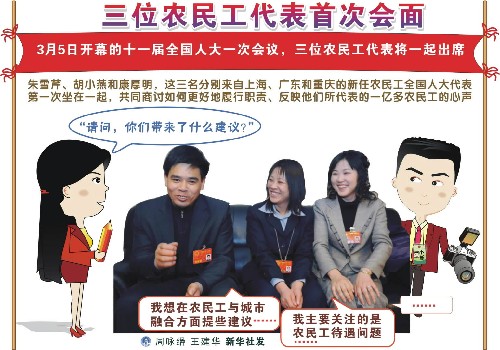 3月4日 圖表：三位農民工代表首次會面 新華社發