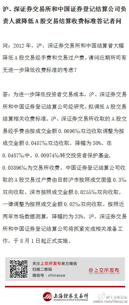 中國下調A股交易經手費30%8月1日起正式實施