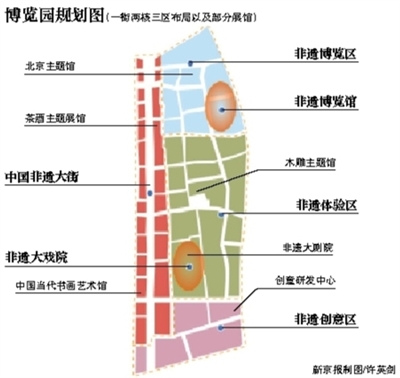 前門大街將變臉成中國非遺大街現流行品牌將遷出